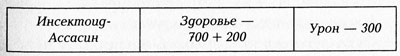 Эпик. Война Ассасина Эпик. Война Ассасина