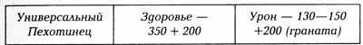 Эпик. Война Ассасина Эпик. Война Ассасина