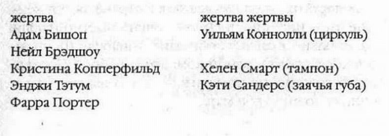 До последнего звонка До последнего звонка