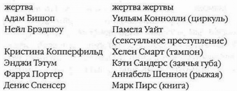 До последнего звонка До последнего звонка