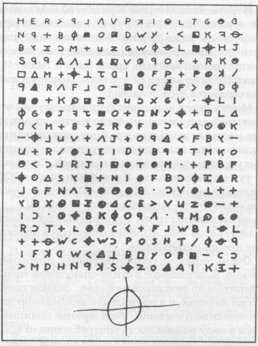 Зодиак Зодиак