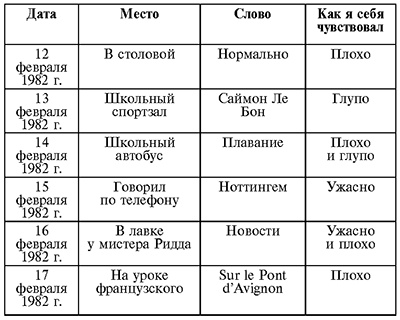 Лужок Черного Лебедя Лужок Черного Лебедя