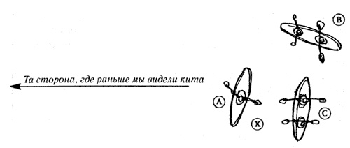 Душераздирающее творение ошеломляющего гения Душераздирающее творение ошеломляющего гения