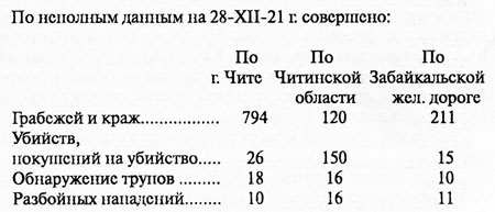 Именем народа Д.В.Р. Именем народа Д.В.Р.