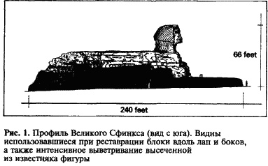 Загадка Сфинкса. Послание хранителей цивилизации Загадка Сфинкса. Послание хранителей цивилизации