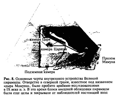 Загадка Сфинкса. Послание хранителей цивилизации Загадка Сфинкса. Послание хранителей цивилизации