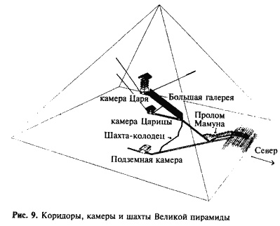 Загадка Сфинкса. Послание хранителей цивилизации Загадка Сфинкса. Послание хранителей цивилизации