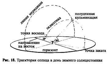 Загадка Сфинкса. Послание хранителей цивилизации Загадка Сфинкса. Послание хранителей цивилизации