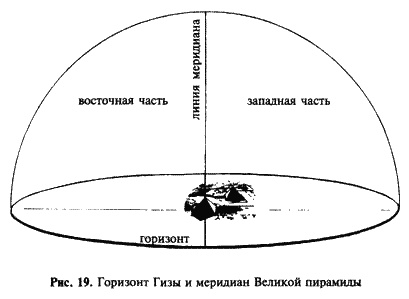 Загадка Сфинкса. Послание хранителей цивилизации Загадка Сфинкса. Послание хранителей цивилизации