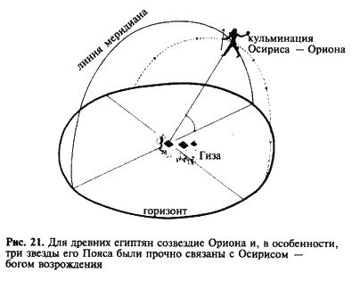 Загадка Сфинкса. Послание хранителей цивилизации Загадка Сфинкса. Послание хранителей цивилизации