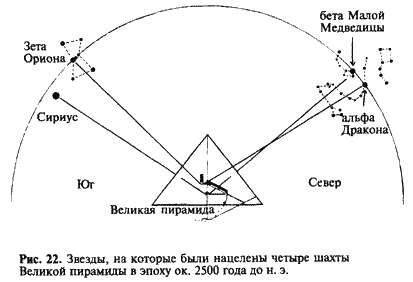 Загадка Сфинкса. Послание хранителей цивилизации Загадка Сфинкса. Послание хранителей цивилизации