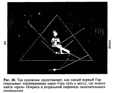 Загадка Сфинкса. Послание хранителей цивилизации Загадка Сфинкса. Послание хранителей цивилизации