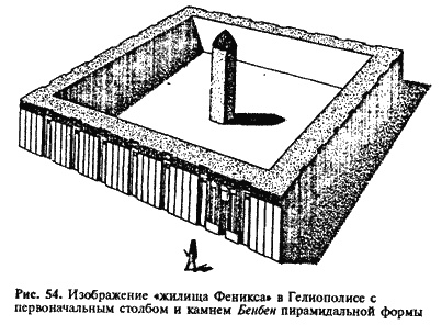 Загадка Сфинкса. Послание хранителей цивилизации Загадка Сфинкса. Послание хранителей цивилизации