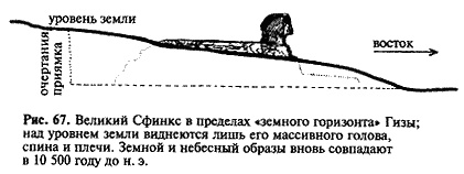 Загадка Сфинкса. Послание хранителей цивилизации Загадка Сфинкса. Послание хранителей цивилизации