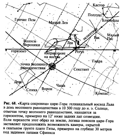 Загадка Сфинкса. Послание хранителей цивилизации Загадка Сфинкса. Послание хранителей цивилизации