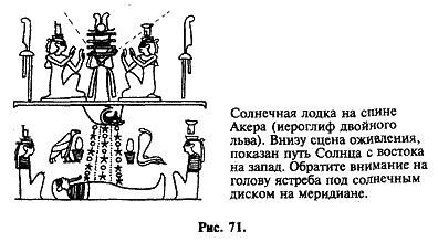 Загадка Сфинкса. Послание хранителей цивилизации Загадка Сфинкса. Послание хранителей цивилизации