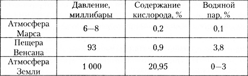 Третье пришествие Третье пришествие