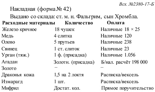 Королевский гамбит Королевский гамбит