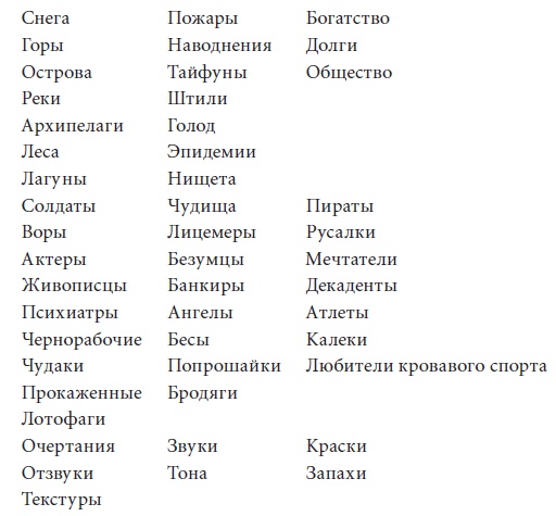 Титус один Титус один