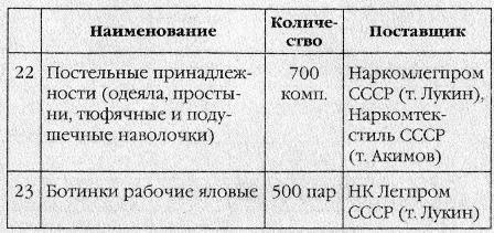 Ядерная ночь. Эвакуация Ядерная ночь. Эвакуация