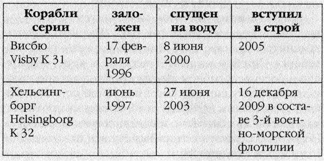 Ядерная ночь. Эвакуация Ядерная ночь. Эвакуация