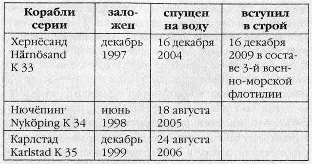 Ядерная ночь. Эвакуация Ядерная ночь. Эвакуация
