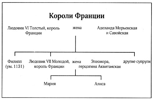Меч и корона Меч и корона
