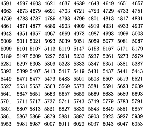 Корпорация "Попс"