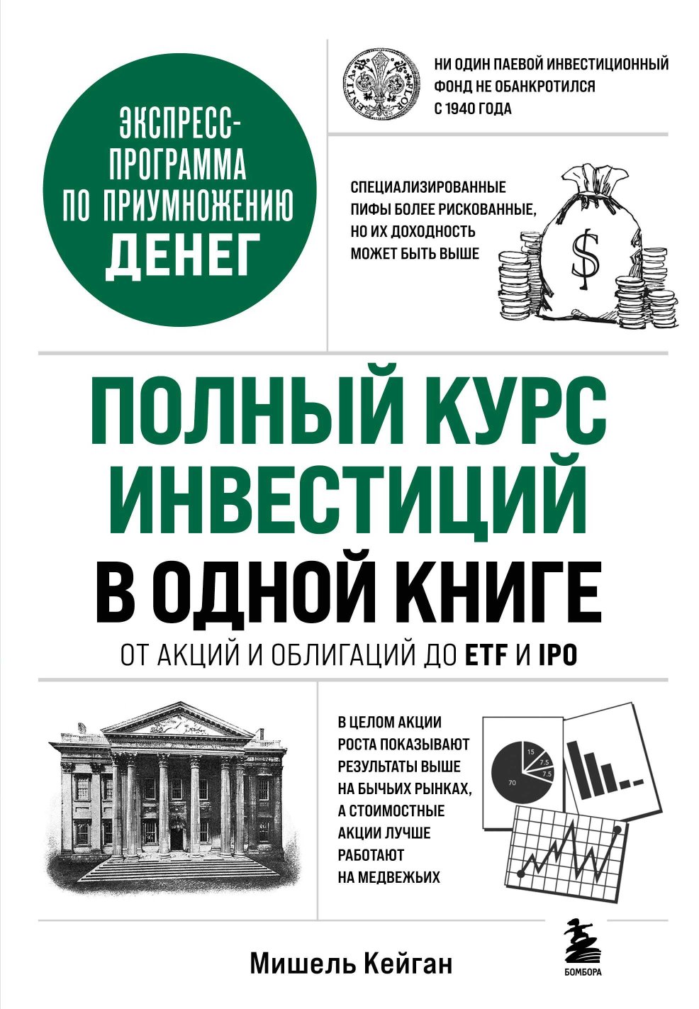 Полный курс инвестиций в одной книге. От акций и облигаций до ETF и IPO - Мишель Кейган - Читать книги онлайн | Слушать аудиокниги онлайн | Электронная библиотека books-lib.com