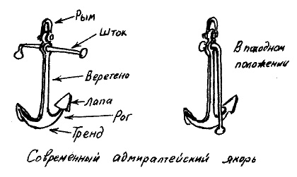 Фрегат "Звенящий" Фрегат "Звенящий"