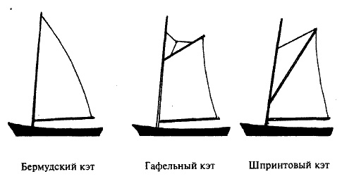 Фрегат "Звенящий" Фрегат "Звенящий"