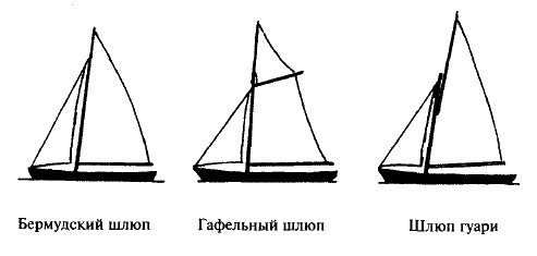 Фрегат "Звенящий" Фрегат "Звенящий"