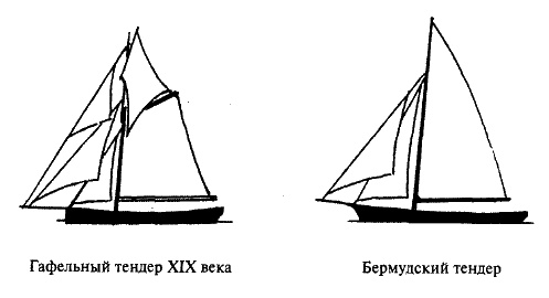 Фрегат "Звенящий" Фрегат "Звенящий"