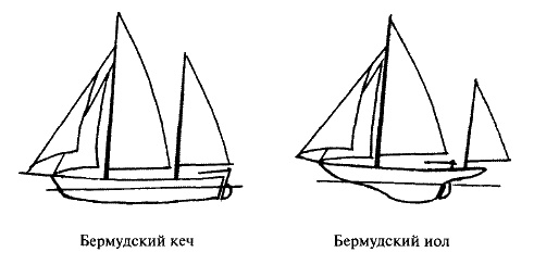 Фрегат "Звенящий" Фрегат "Звенящий"