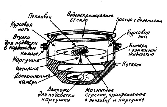 Фрегат "Звенящий" Фрегат "Звенящий"
