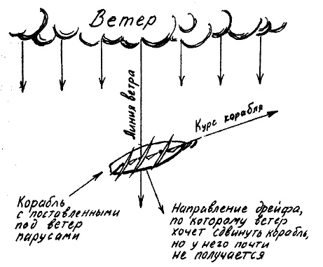Фрегат "Звенящий" Фрегат "Звенящий"