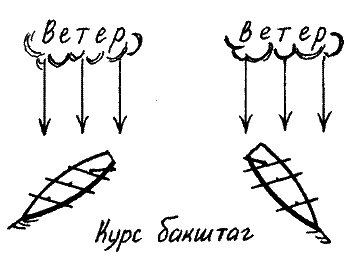 Фрегат "Звенящий" Фрегат "Звенящий"