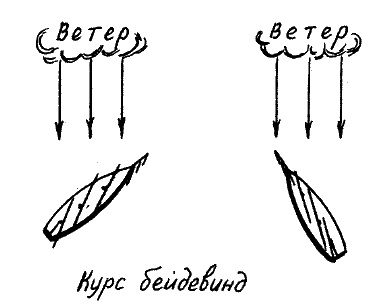 Фрегат "Звенящий" Фрегат "Звенящий"