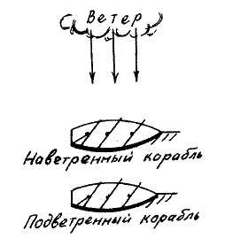 Фрегат "Звенящий" Фрегат "Звенящий"