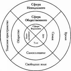 Рожденная чародейкой Рожденная чародейкой