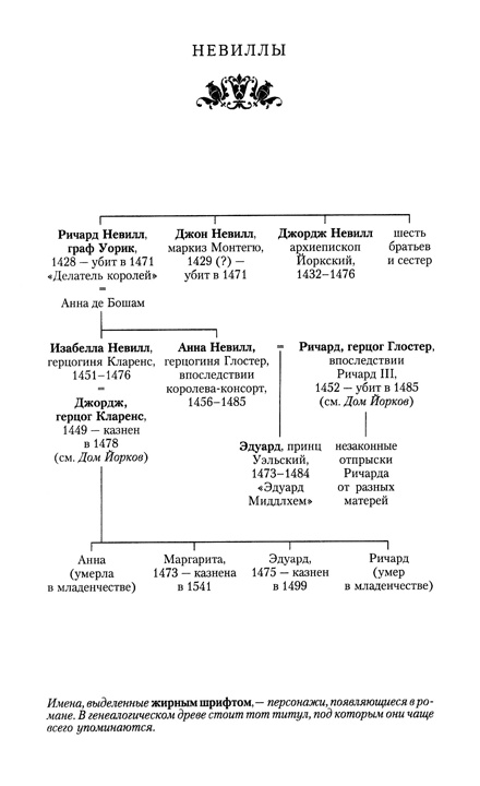 Тайная алхимия Тайная алхимия