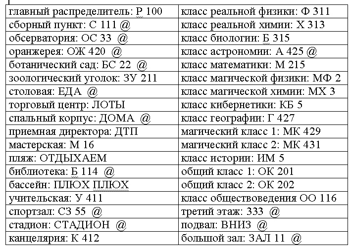 Афанадор Афанадор