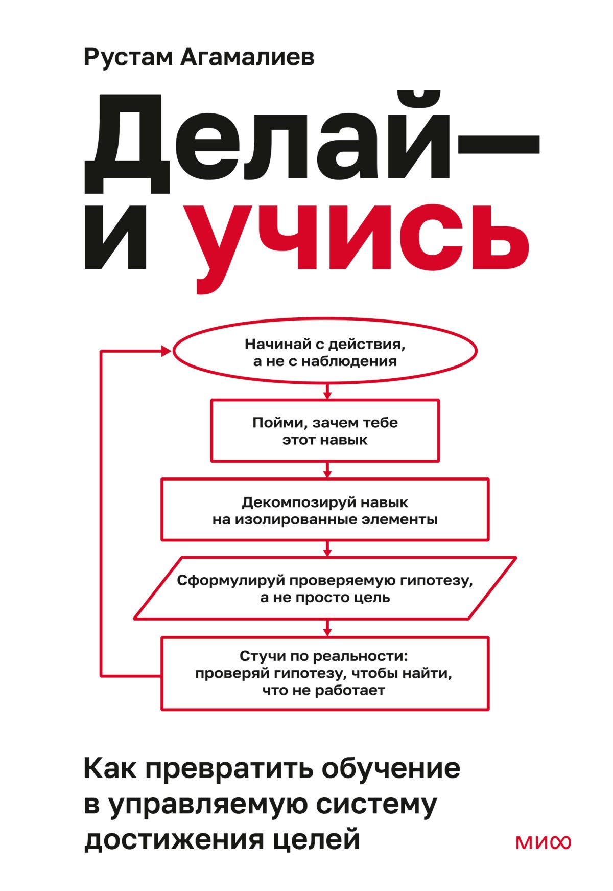 Делай – и учись. Как превратить обучение в управляемую систему достижения целей - Рустам Агамалиев - Читать книги онлайн | Слушать аудиокниги онлайн | Электронная библиотека books-lib.com