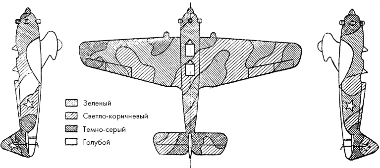 Авиация Красной армии Авиация Красной армии