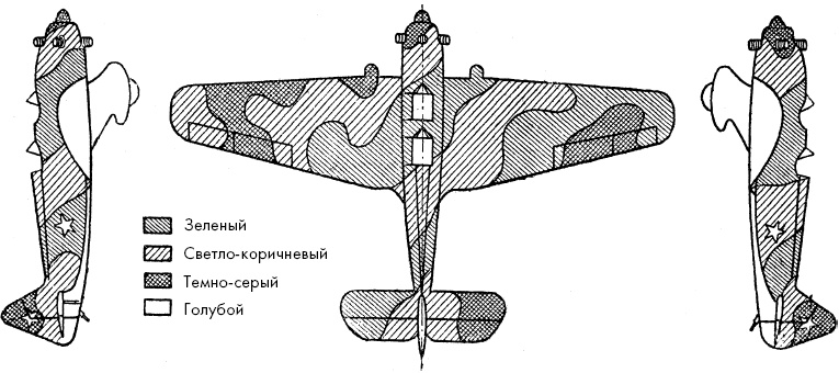 Авиация Красной армии Авиация Красной армии
