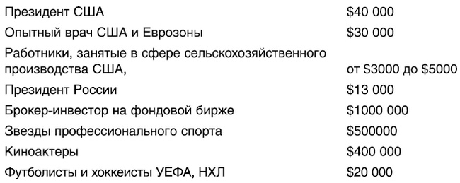Наблюдатель. Сказка про деньги Наблюдатель. Сказка про деньги