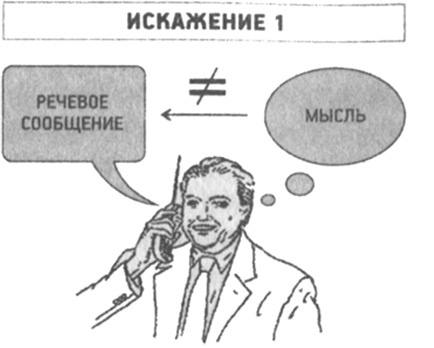 Падальщик Падальщик