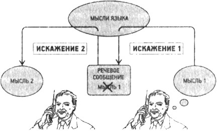 Падальщик Падальщик