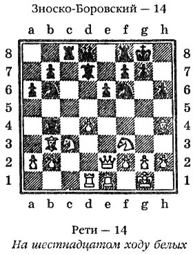 Европа Европа