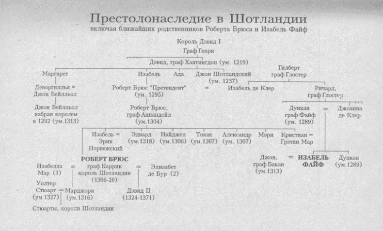 Королевство теней Королевство теней